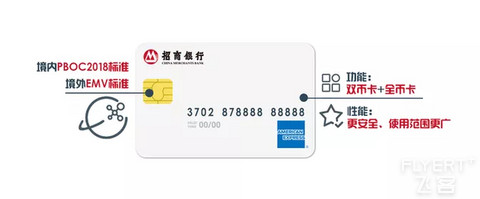 运通人民币卡各渠道绑卡支付实测