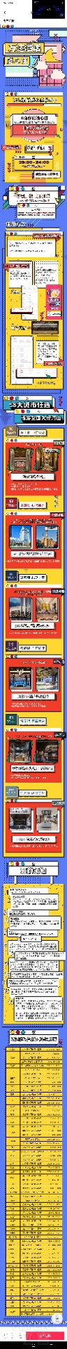 抖音万达随心住1999/6晚 有效期一年