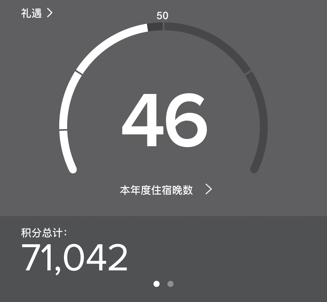 810ɹ50𣬿ԵĻѡûǷȯ