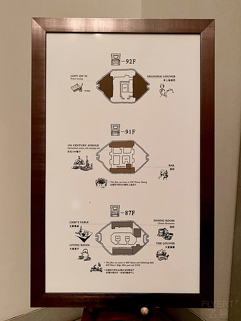 可望可行,可游可居 — 上海柏悦Park Hyatt Shanghai 外滩景观豪华房