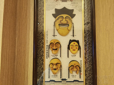 哈尔滨南岗智选假日简单报告