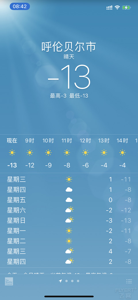 内蒙古通航 海拉尔~阿荣旗飞行体验 内蒙古通航 海拉尔~阿荣旗飞行体验
