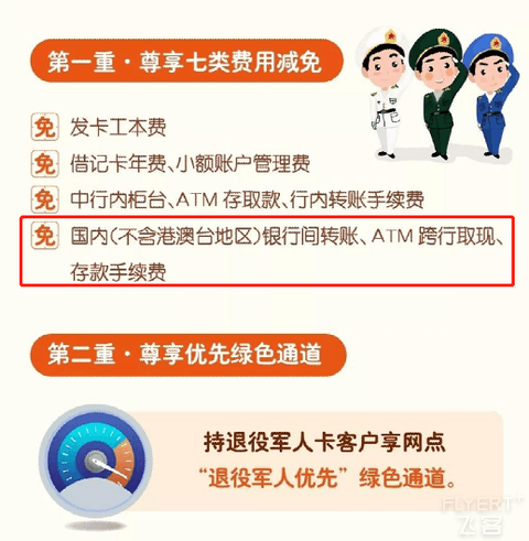 【持卡指南】干货！那些属于飞友们并赋予了强力BUFF中行储蓄卡~~~