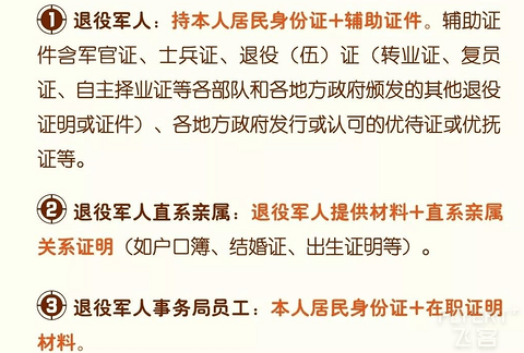 【持卡指南】干货！那些属于飞友们并赋予了强力BUFF中行储蓄卡~~~