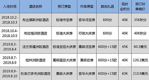 鏃犳爣棰