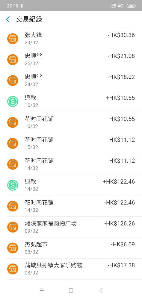 ʴ´׽ڰAlipay HK