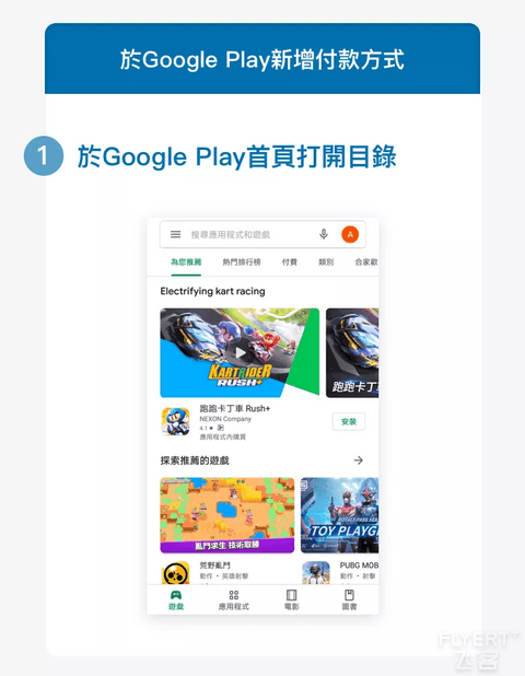 能在谷歌商店使用了 投稿者 Alipayhk 无卡支付 飞客网 手机版