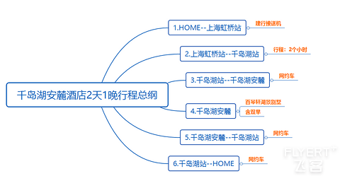琛岀▼鎬荤翰.png