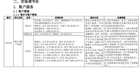 理财卡要开始收年费了？