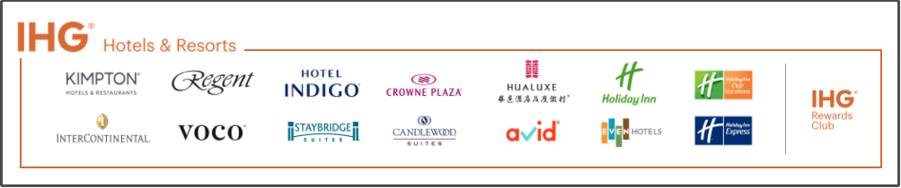 IHG޼ʾƵż淨2020.12