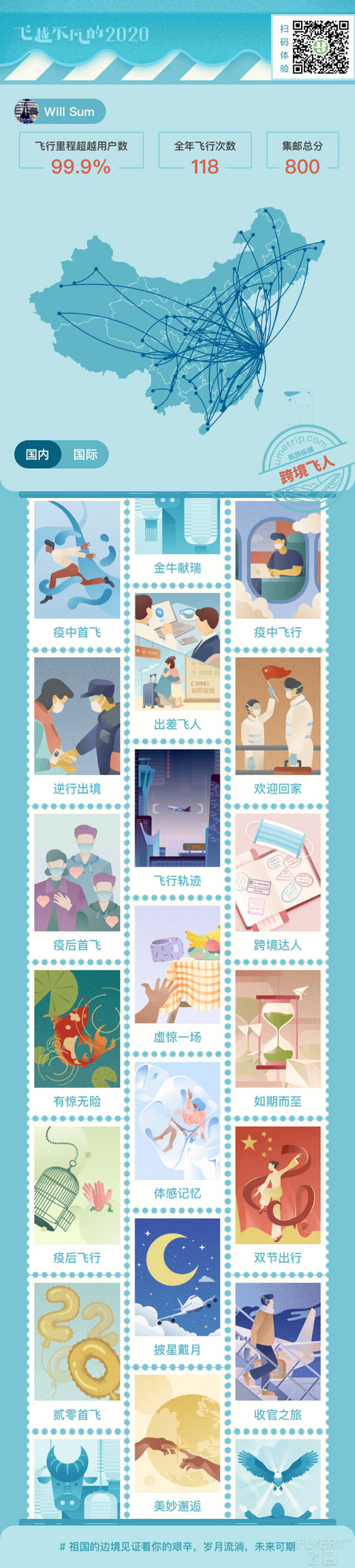 【2020年 全年 航旅记录部分 飞行统计 】