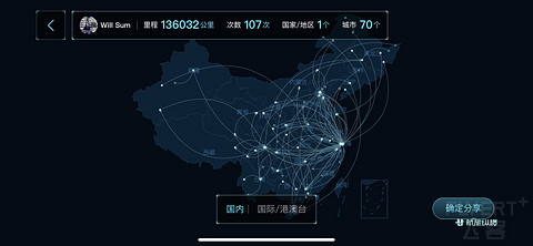 【2020年 全年 航旅记录部分 飞行统计 】