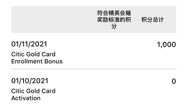 IHG2021ֻ1000ˡͼ