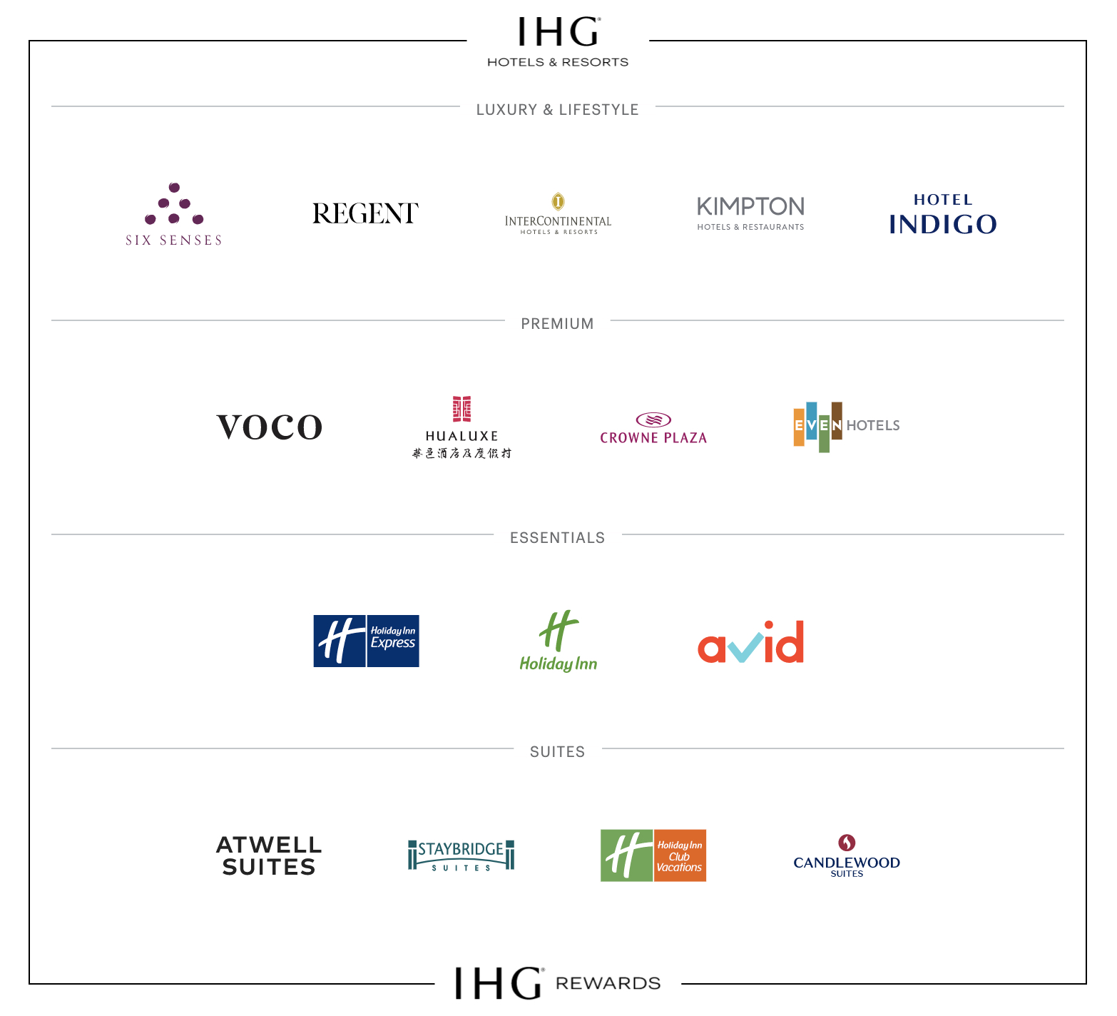 IHG͵ȫLogo