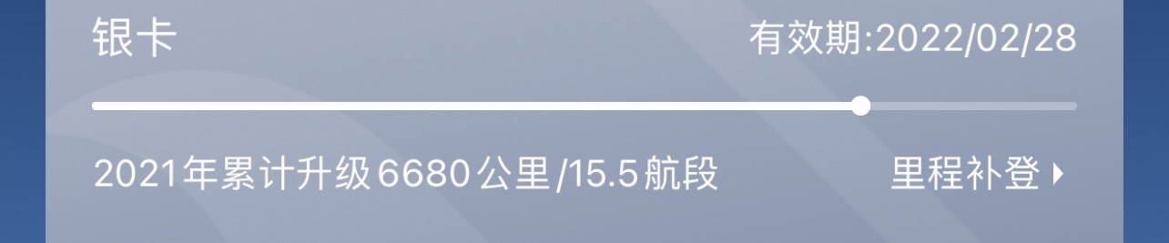 2021Ҫô
