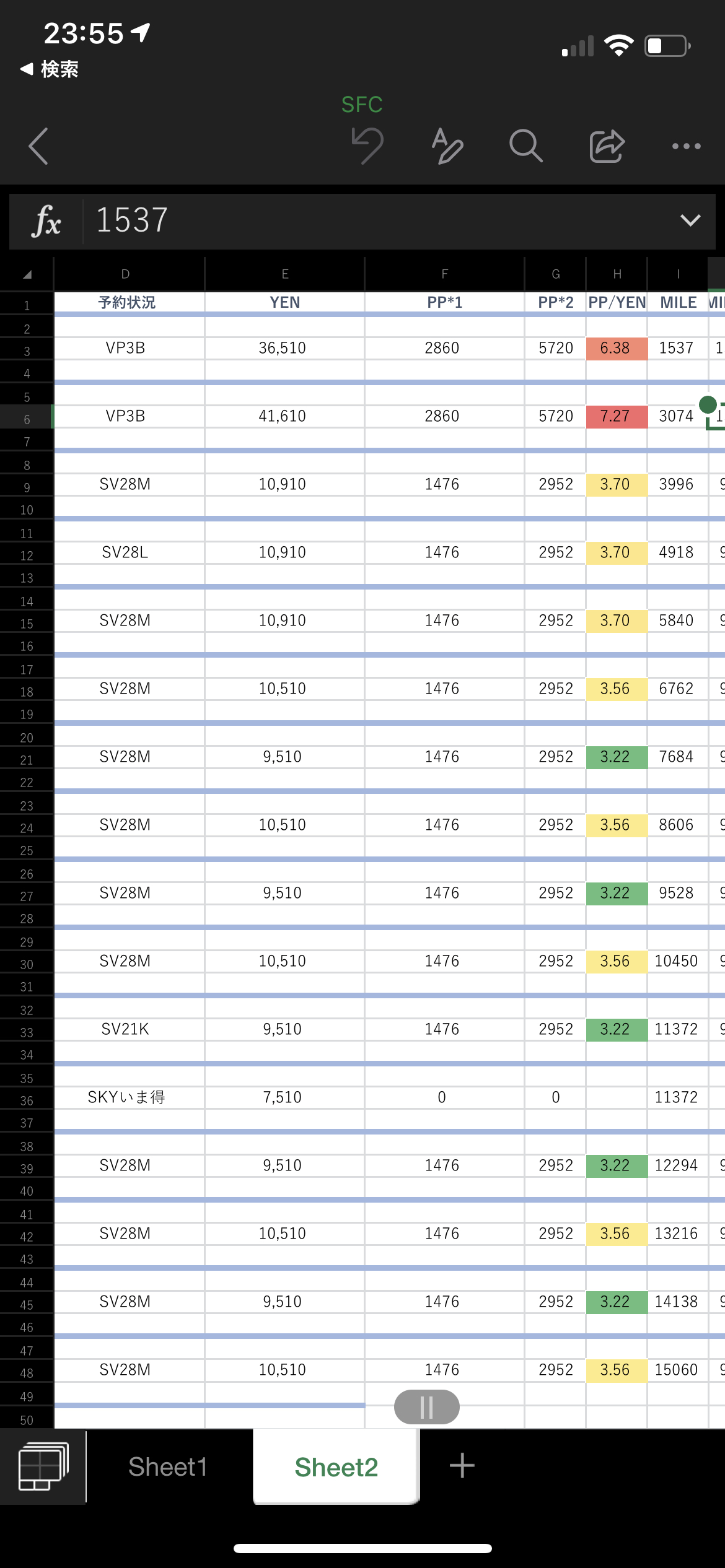 2021SFC2PPн