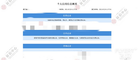 针对中国人民银行征信报告贷记卡及准贷记卡账户明细我想说几点：