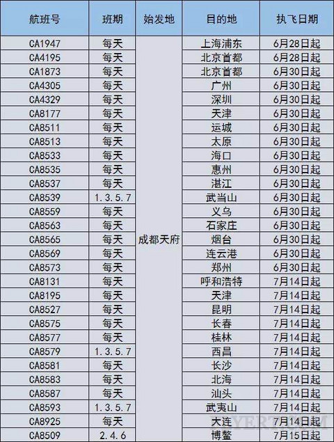 国航CA4315 CTU- HAK，经济舱报告！