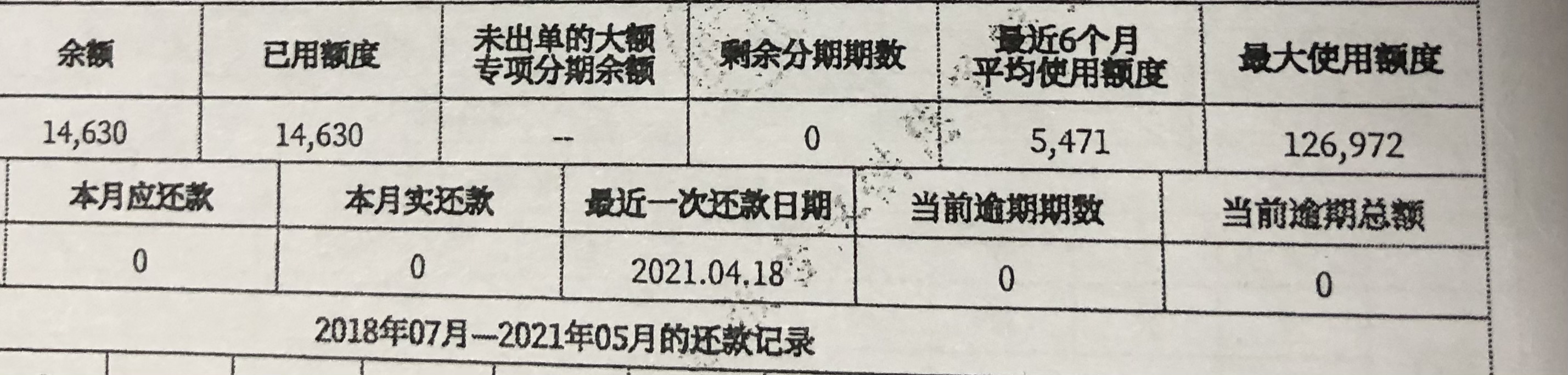 췿ؾ