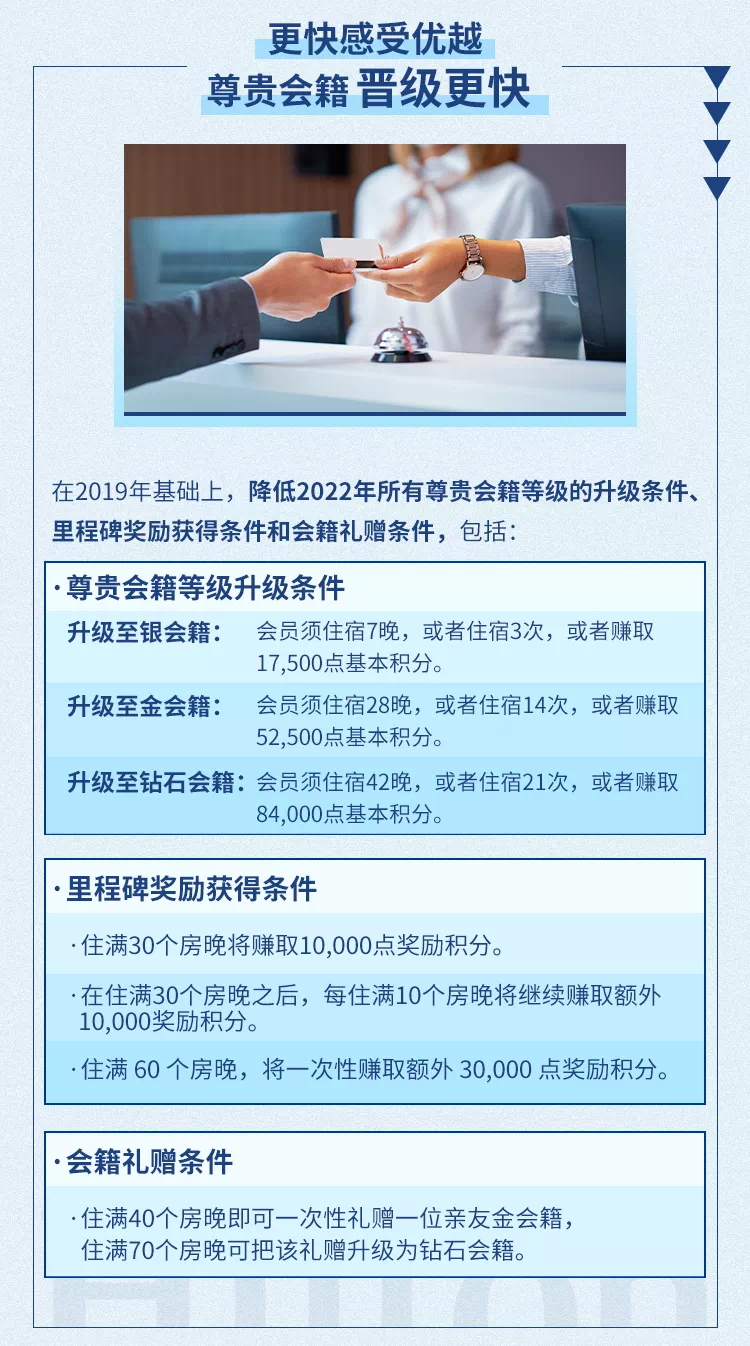 2022ϣͻἮЧӳ߸
