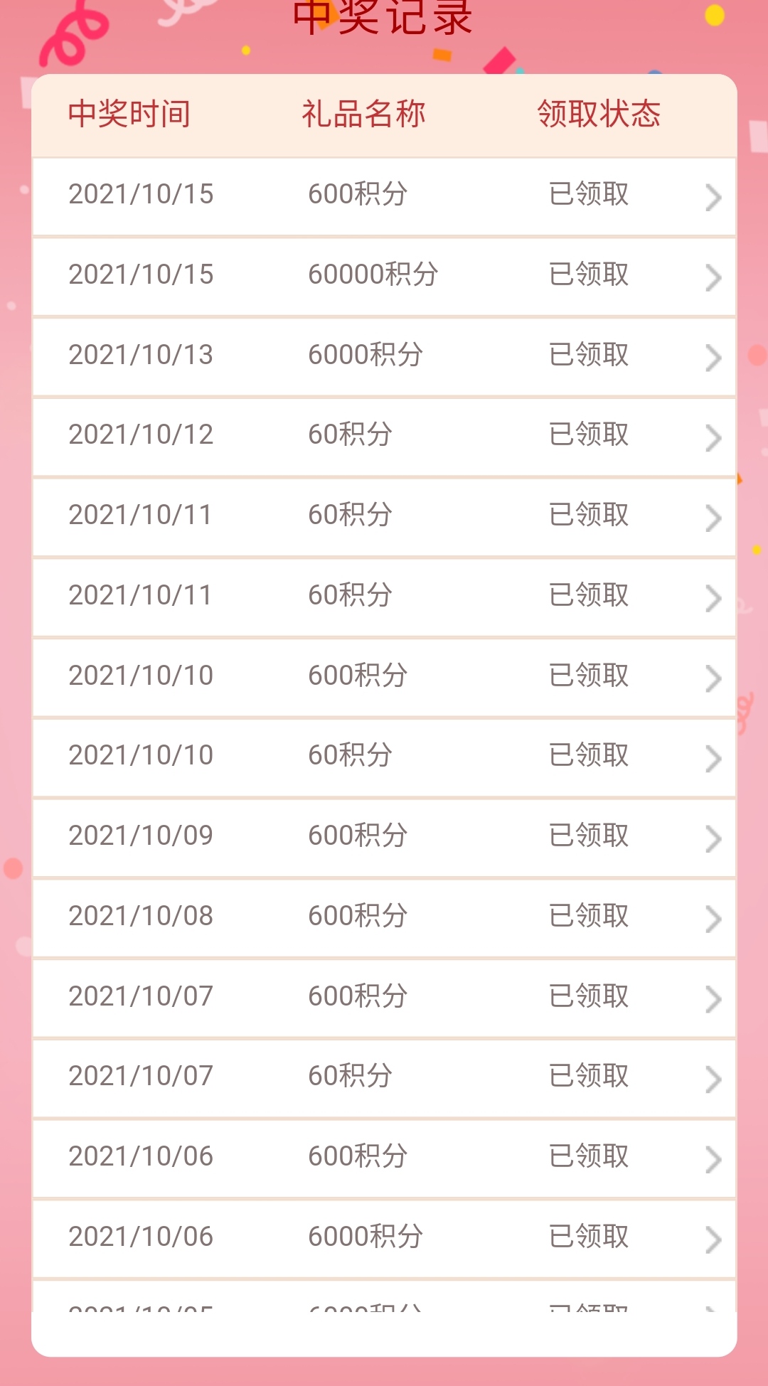 齱Υ6