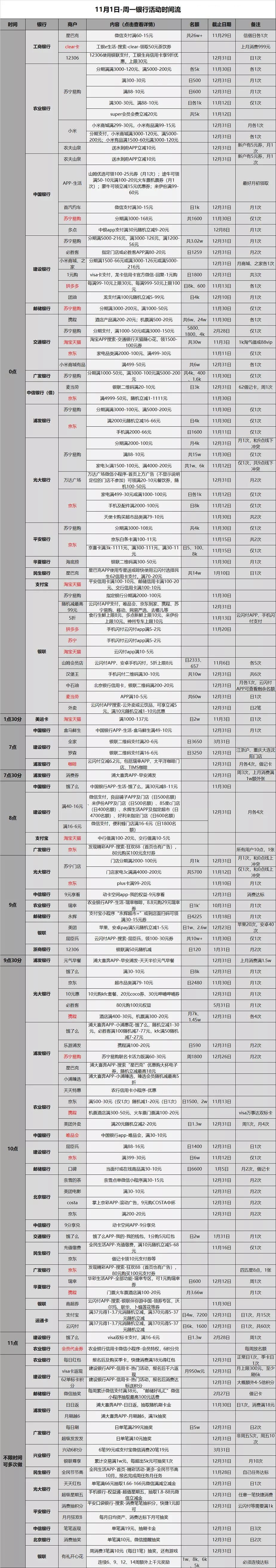 ÿŻݻ޶ë-2021.11.1