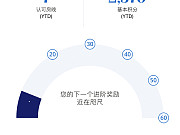 <em>ս</em>Ļǵ23껹24꣬ע20nվֹ228գһ11Ժciǵ24ô