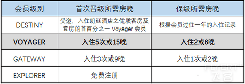 鍗囦繚绾