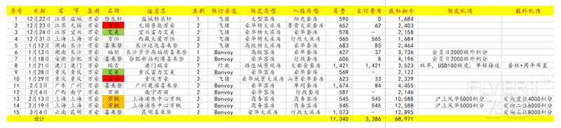 寰俊鎴浘_20210314165905.png 寰俊鎴浘_20210314165905.png