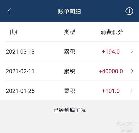 三方卡店内消费积分获取之实测与猜想【文末附酒店清单整理链接，很全！】