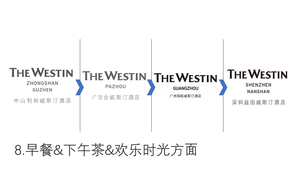 㶫ϵWestin˹͡ 㽻˹͡ ˹͡ ˹͡ ļҲԱ