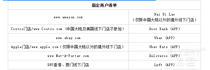 FireShot Capture 1574 - 中国工商银行中国网站－优惠活动频道－.png