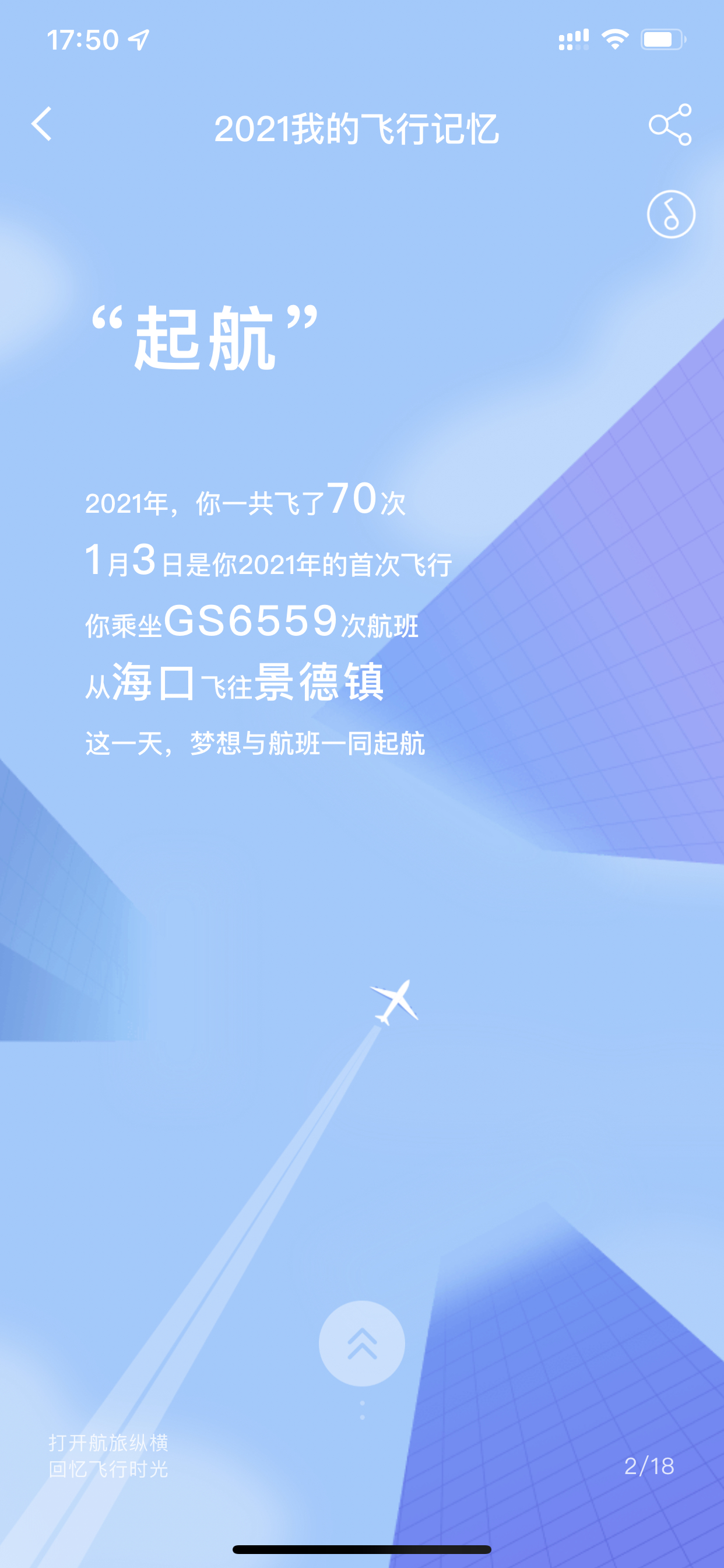 2021ҵķм