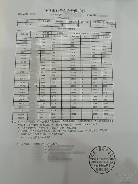 精粹白 多重权益体验报告
