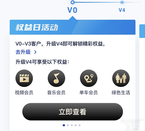 【浦发借记卡】贵宾等级哪个等第最划算