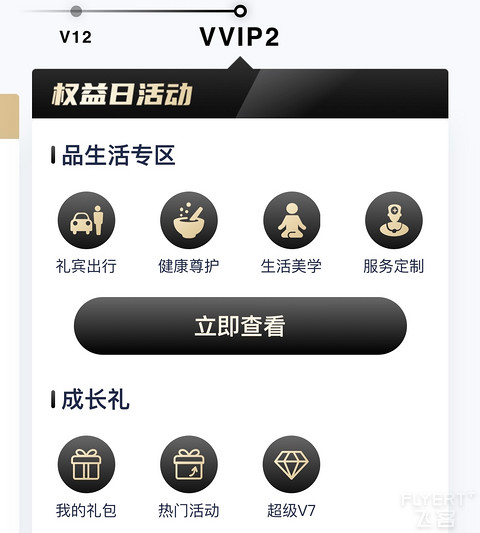 【浦发借记卡】贵宾等级哪个等第最划算