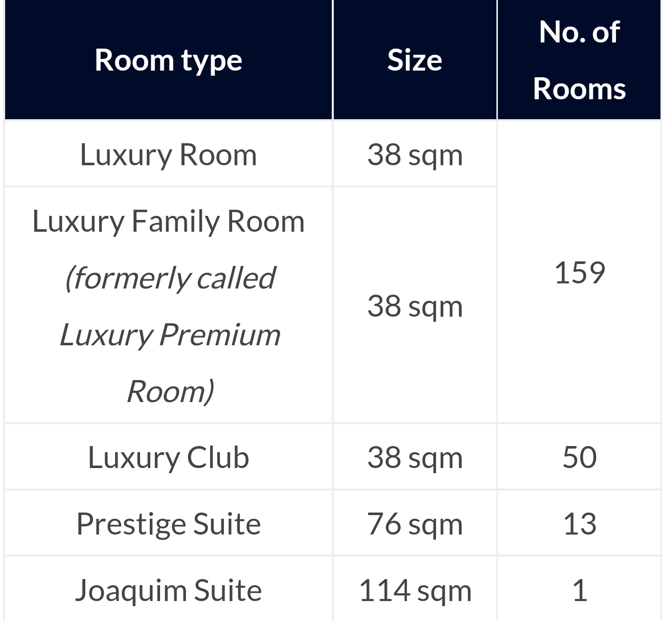 #Ÿ#¼س Joaquim Suite - !