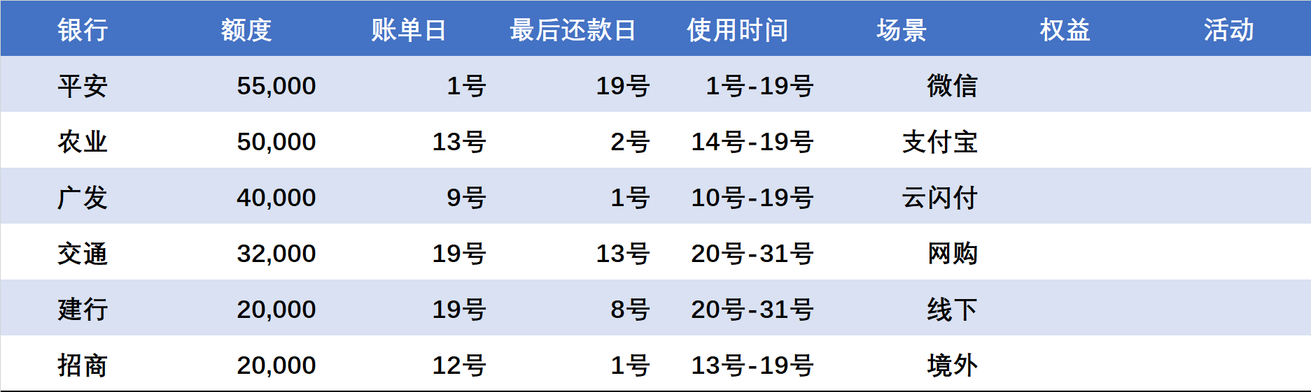 ÿѰ棬6йոպãȻ3
