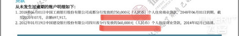 突破——15行150万总授信，卡片都是小高端，想想都有点小激动