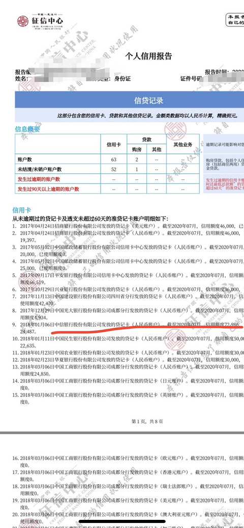 突破——15行150万总授信，卡片都是小高端，想想都有点小激动