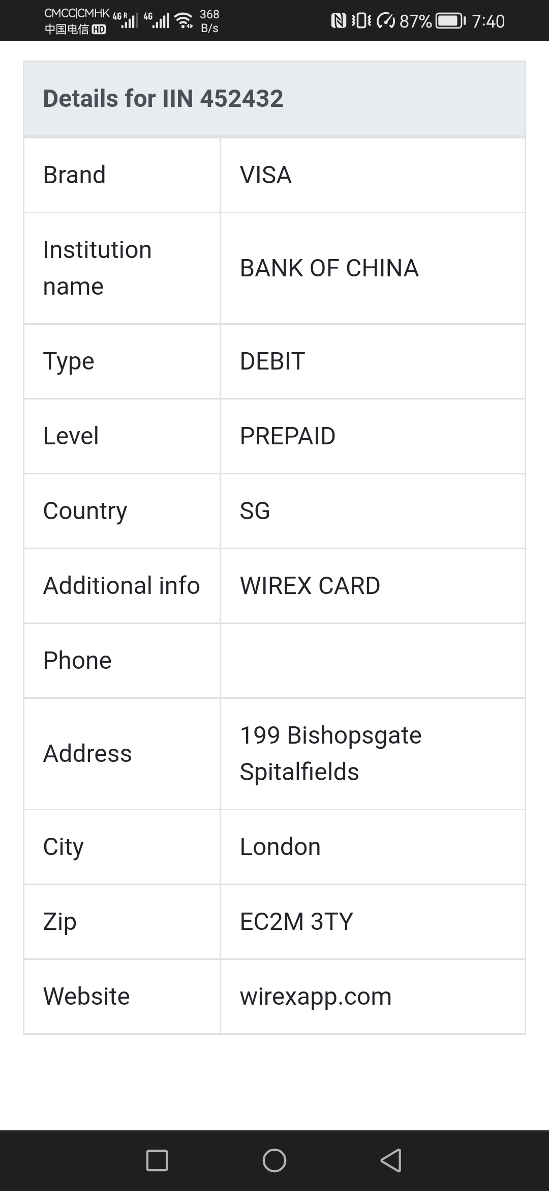 亚太地区的WIREX水帖