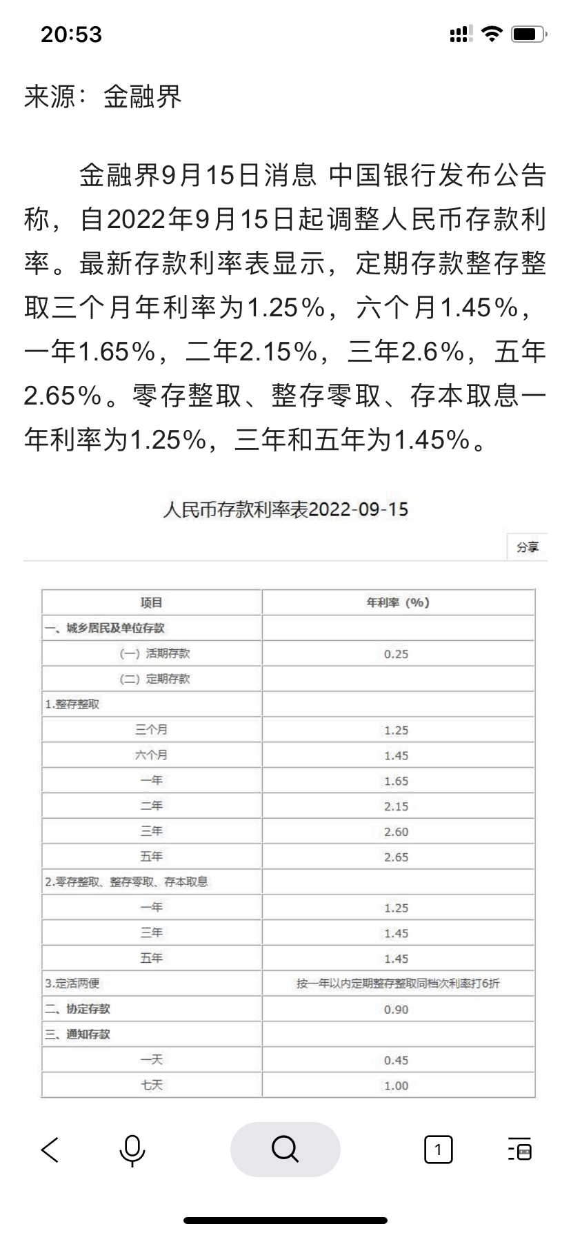 ̫ͻȻˣû뵽ڴֵǮˣǵǰ3ڻ3.85%治֪ԺǮĺ