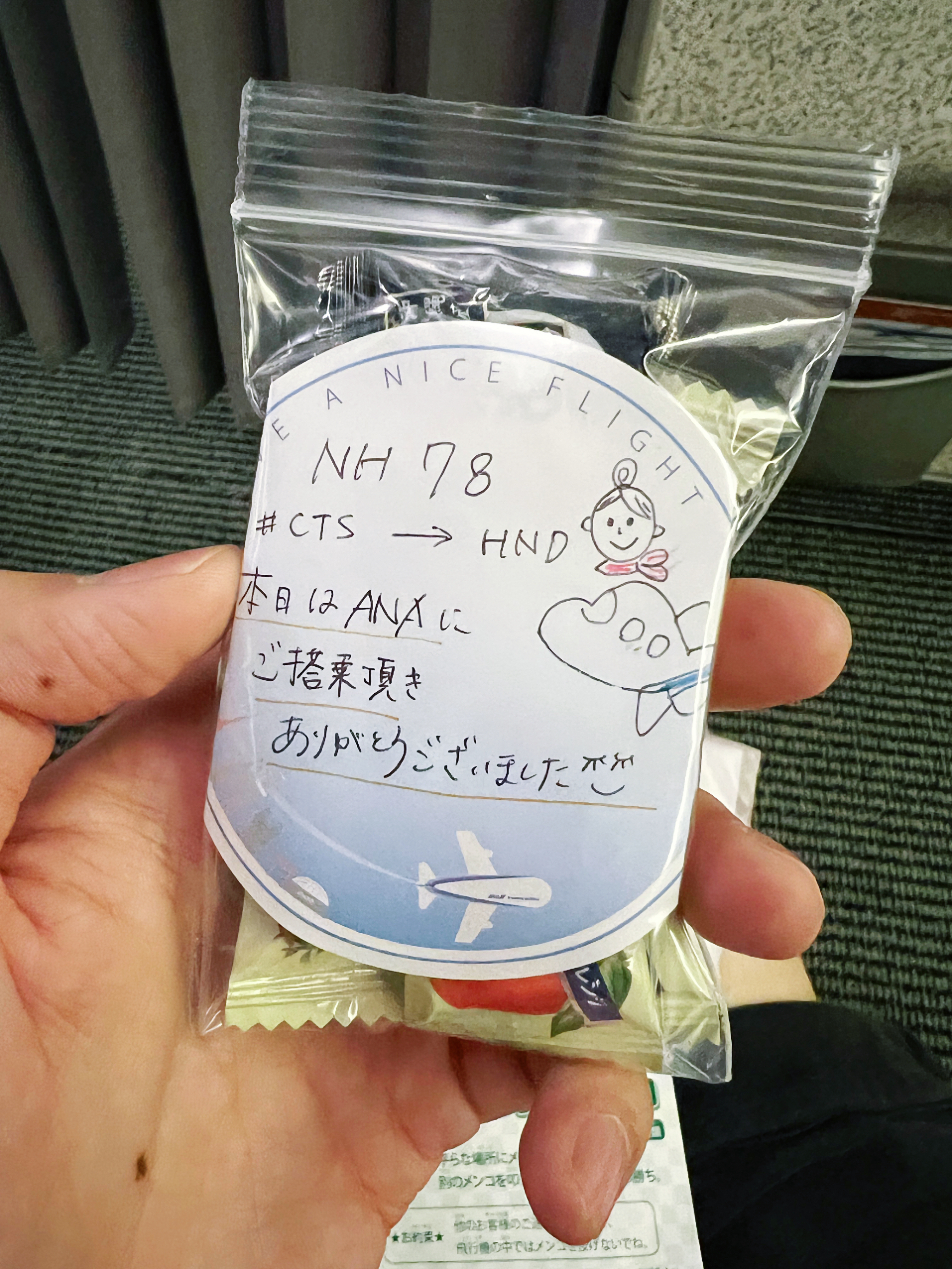 ANAHND ↔︎ ǧrCTSB777 