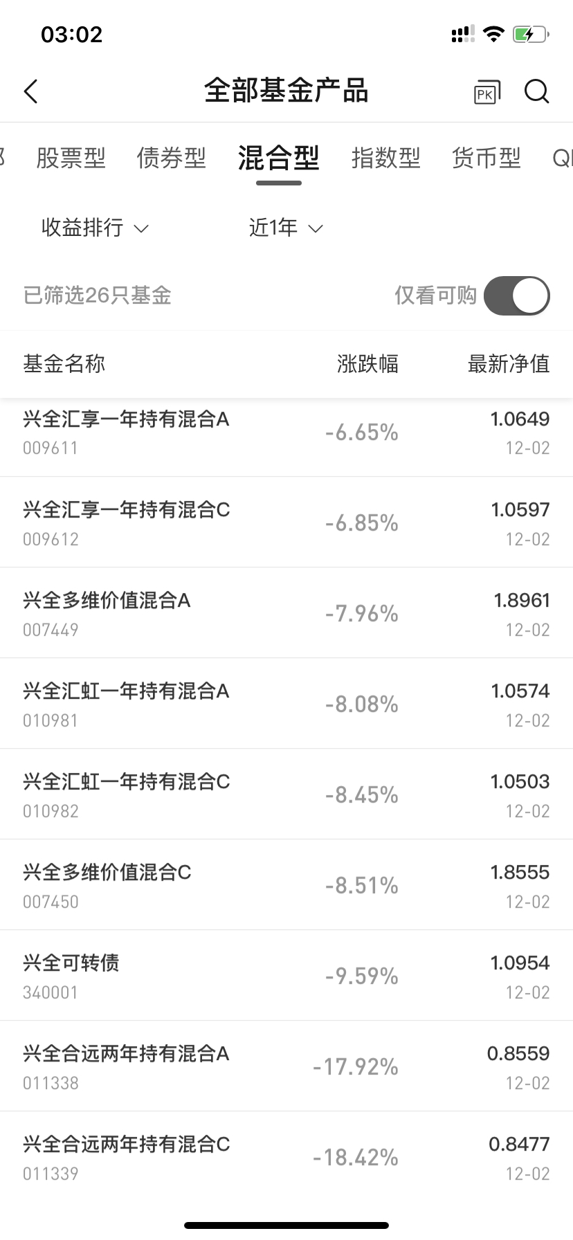 Ͻҿû嶯