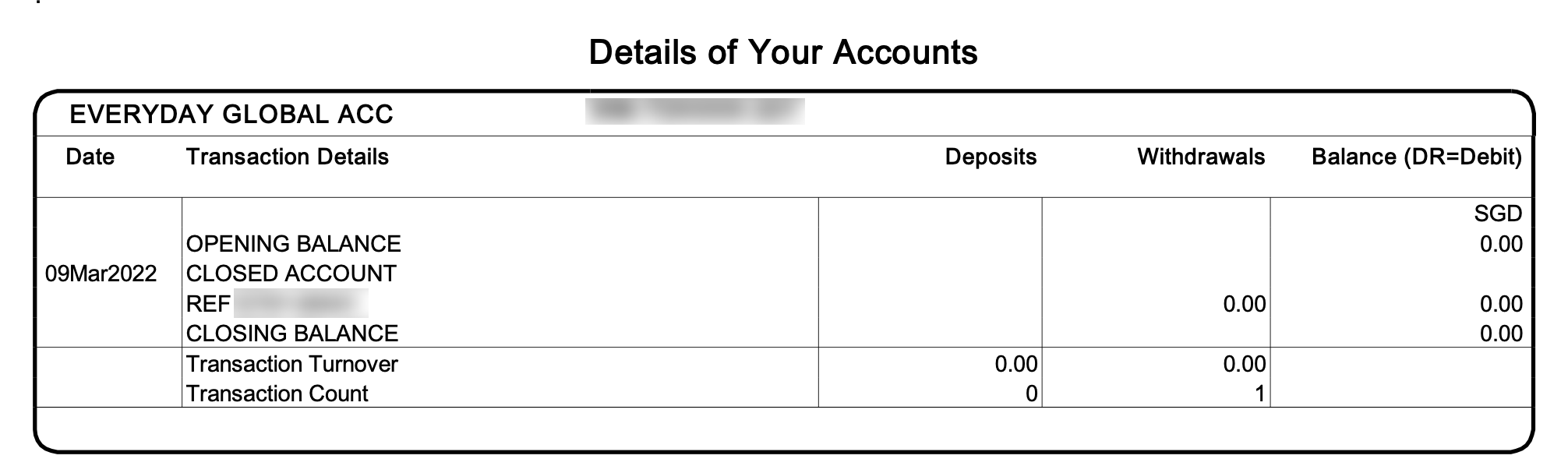 HSBC SG ֣˺û䣿