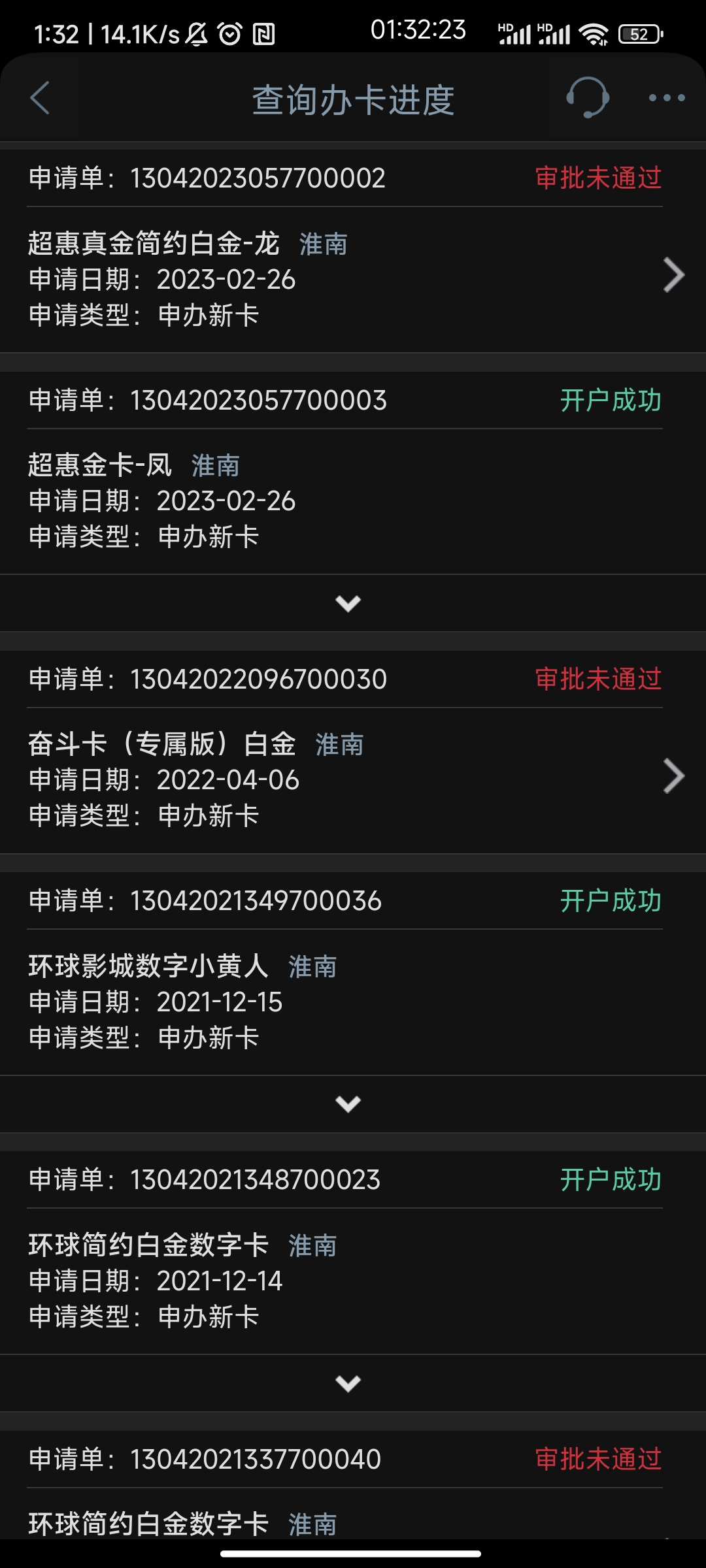 ʾͨʧʲô