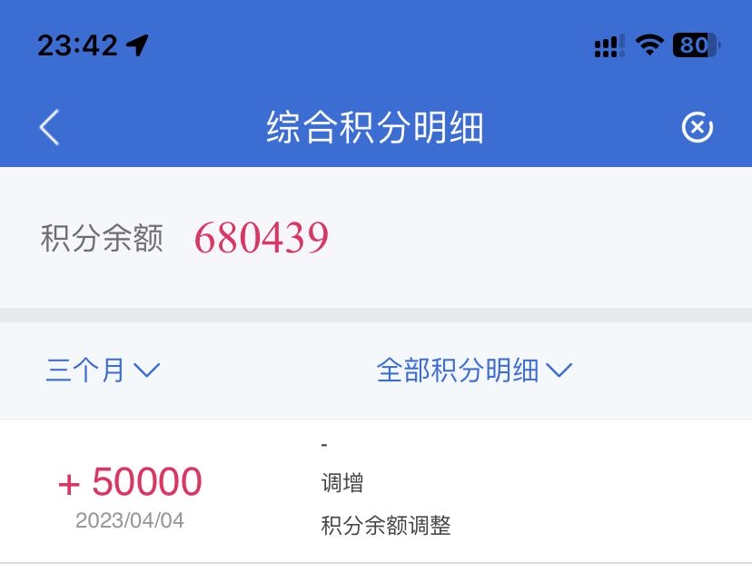 ֿ50000ֵ