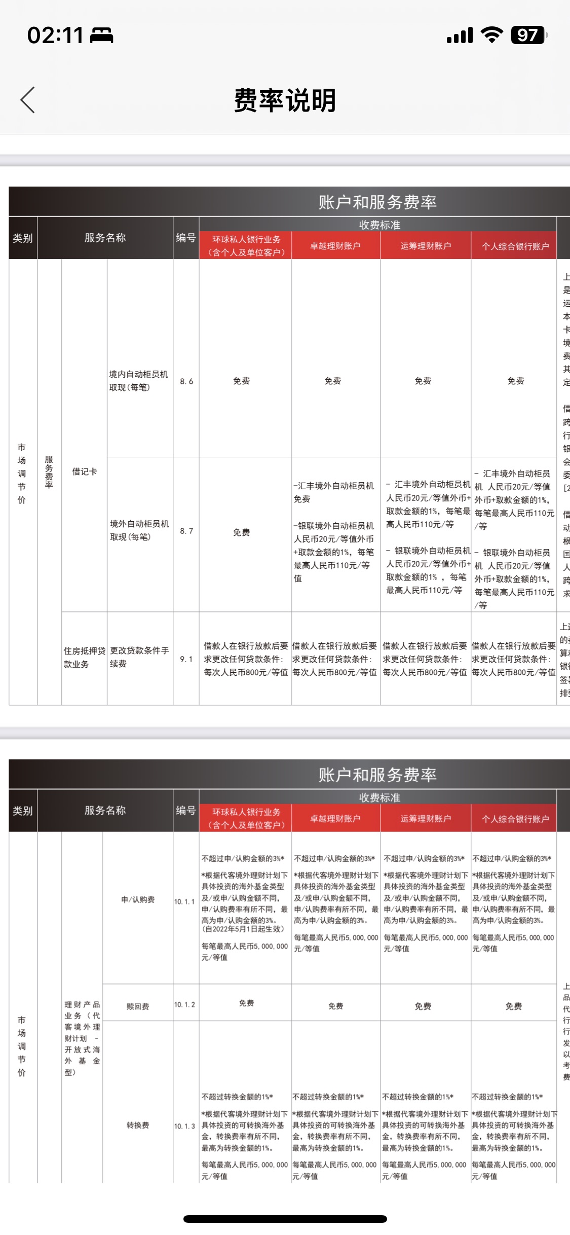 汇丰中国银联卡在香港取现的问题