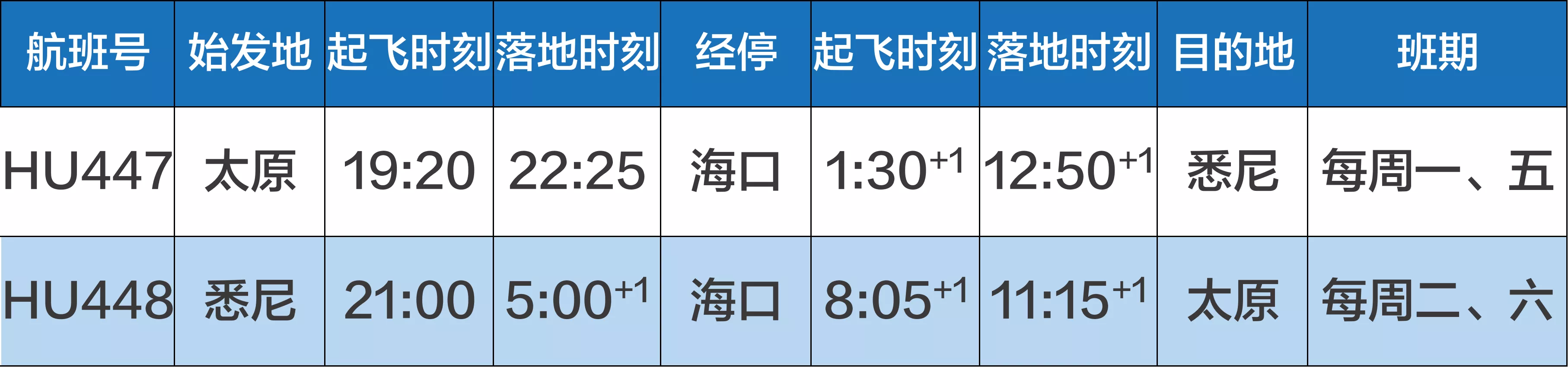 519𸴺̫ԭڡϤẽ