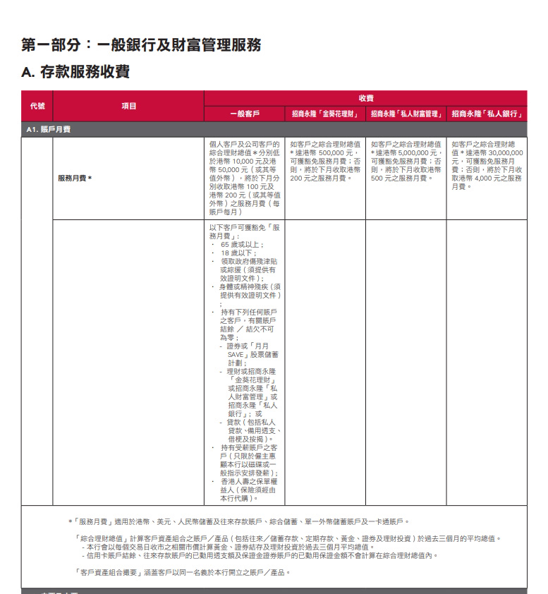 永隆私行提款卡收卡